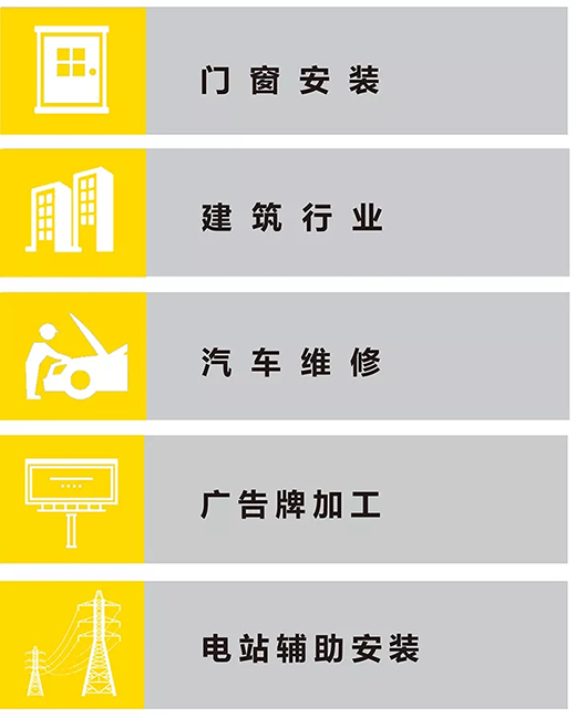 QG刮刮乐NB 251III焊机适用行业