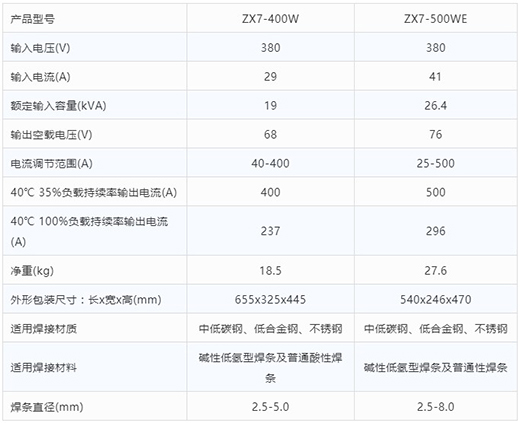 QG刮刮乐手工电弧焊机ZX7-400W ZX7-500WE技术参数